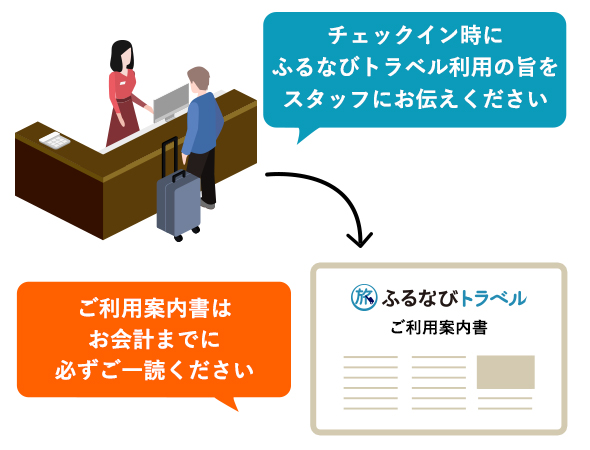 step1